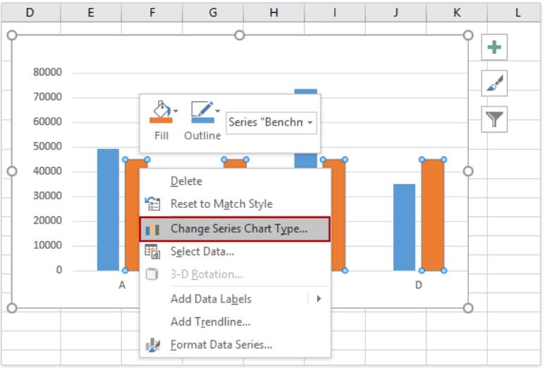 Hướng dẫn cách thêm các tiện ích vào biểu đồ Microsoft Excel (phần 3)